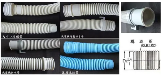 PE 波浪管系列參考：PE排水管原始多款拼圖