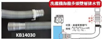 雙層 PE 排水管系列參考：洗滌機海龍多頭雙層排水管原始圖